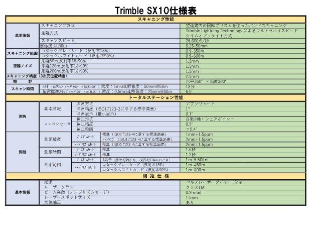 主要設備写真